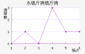 ˮ������������������