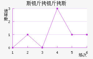 ˹����˹Ī����������������