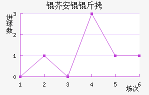 �氲�W��Ɲ��������������