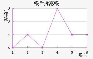 ��¶���������������