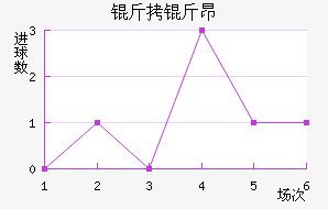 ���ﰺ��������������