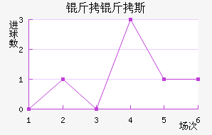 ��������˹�˽�������������