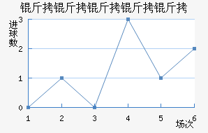 ���������½�������������