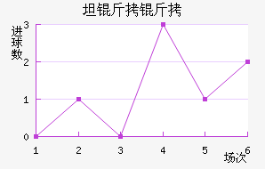 ̹���׽�������������