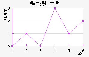 ������������������