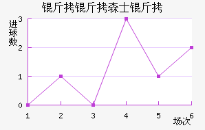 ����ɭʿ����������������