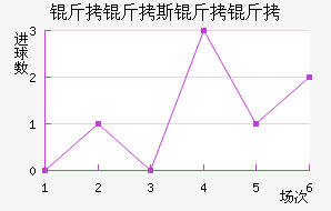 ����˹������������������