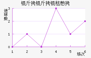 �����ձ���������������