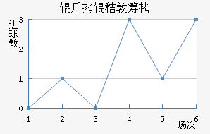 ���նسǽ�������������