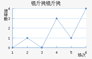 ������ɫ�����������������