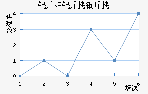 �����ɽ�������������