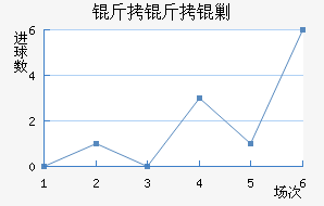 �����˹��������������