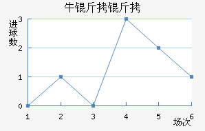 ţ������������������