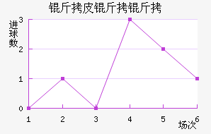 ��Ƥ����ӽ�������������