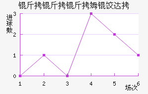 ������ķ�ȴ̽�������������