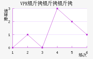 VPK�������������������