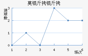 Ī���½�������������