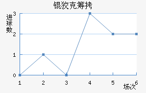 �ƿ˳ǽ�������������