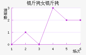 ����Ů���������������