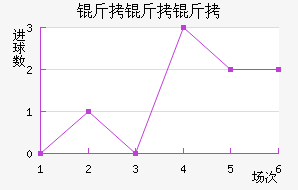 �����ݾ��˽�������������