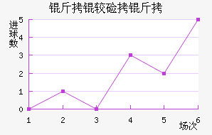 ���ϼ�����������������