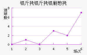 �����˱���������������