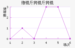 ά������������������