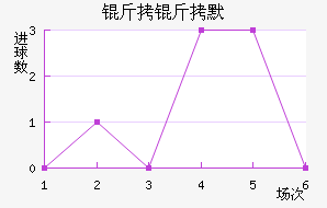 Τ���½�������������