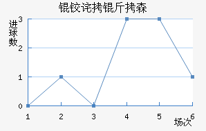 �²���ɭ��������������