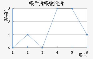 ����ɭ���ɽ�������������