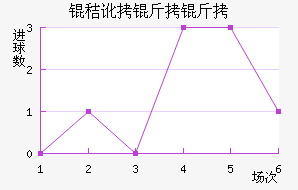 �ն�������������������