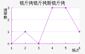 ����˹�ǽ�������������