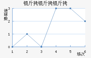 ��������������������