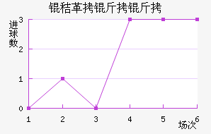 �ո������������������