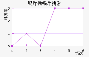 ����л�ɽ�������������