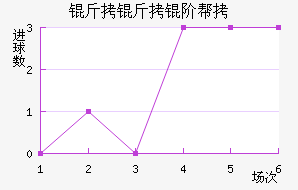 �����װ½�������������