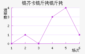 �濨���ؽ�������������