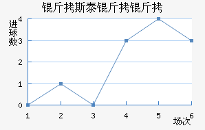 ��˹̩������������������