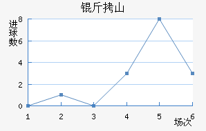 ��ɽʤ����������������