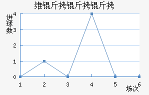 ά�����ǽ�������������