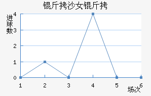 ��ɳ����Ů���������������