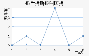 ��˹�п˽�������������