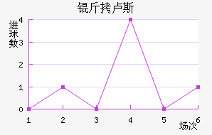 ��¬˹��������������