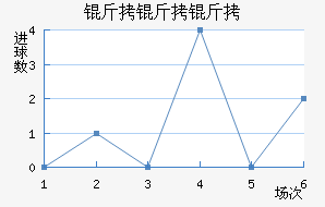 �����ǲ������������������