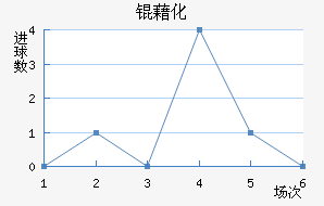 �廯��������������