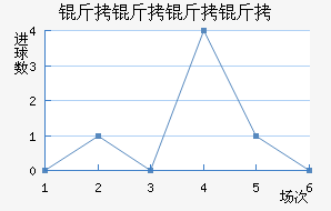 ����������������������