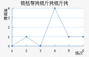 �հ�������������������