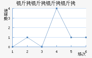 ���������������������������