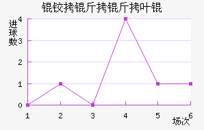 ��к����Ҷӽ�������������