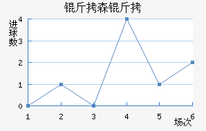 ��ɭ�ɽ�������������